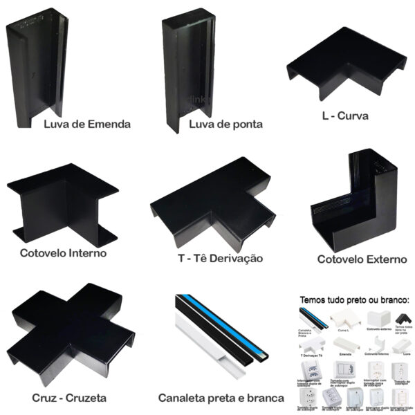 Acabamento De Canaleta PRETA 20x10mm Emenda De Canaleta Pvc Fio PRETO